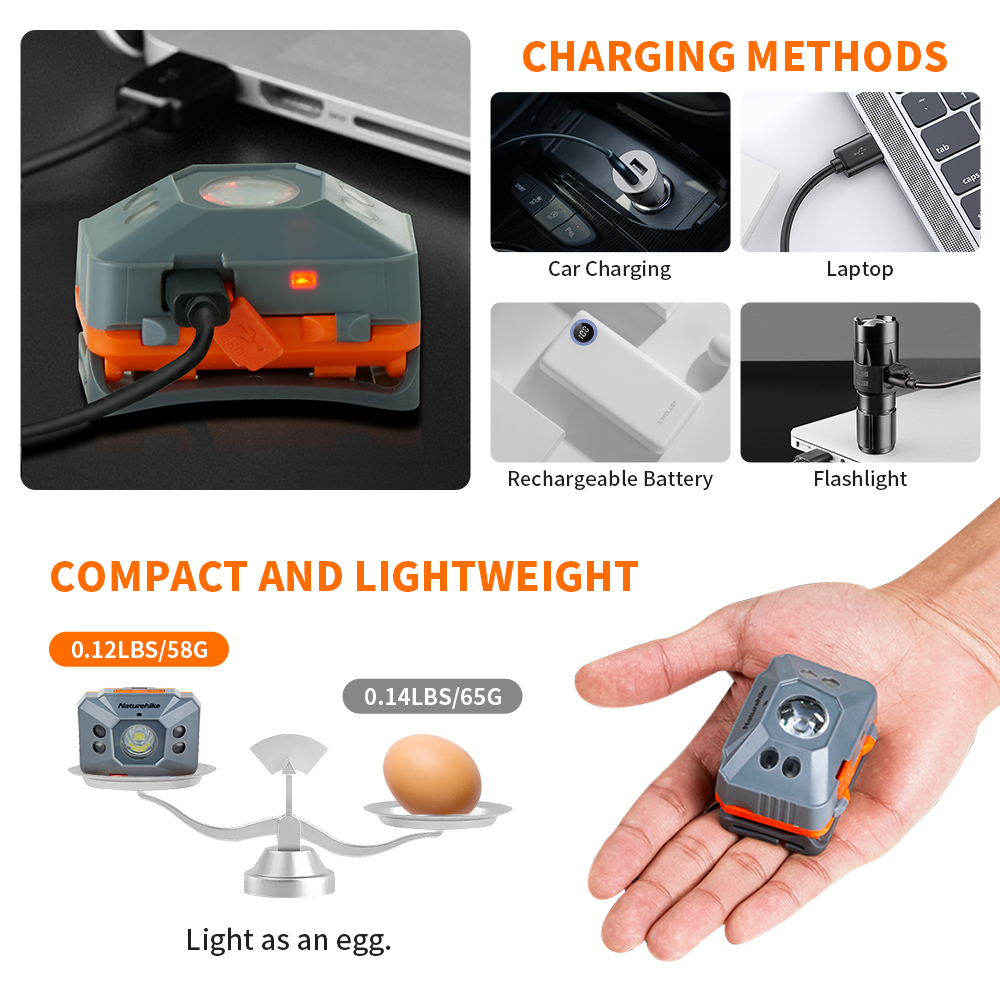 Lampu Depan Alam LED Lampu Ber - Fishing Kit Compact ulasan dan harga